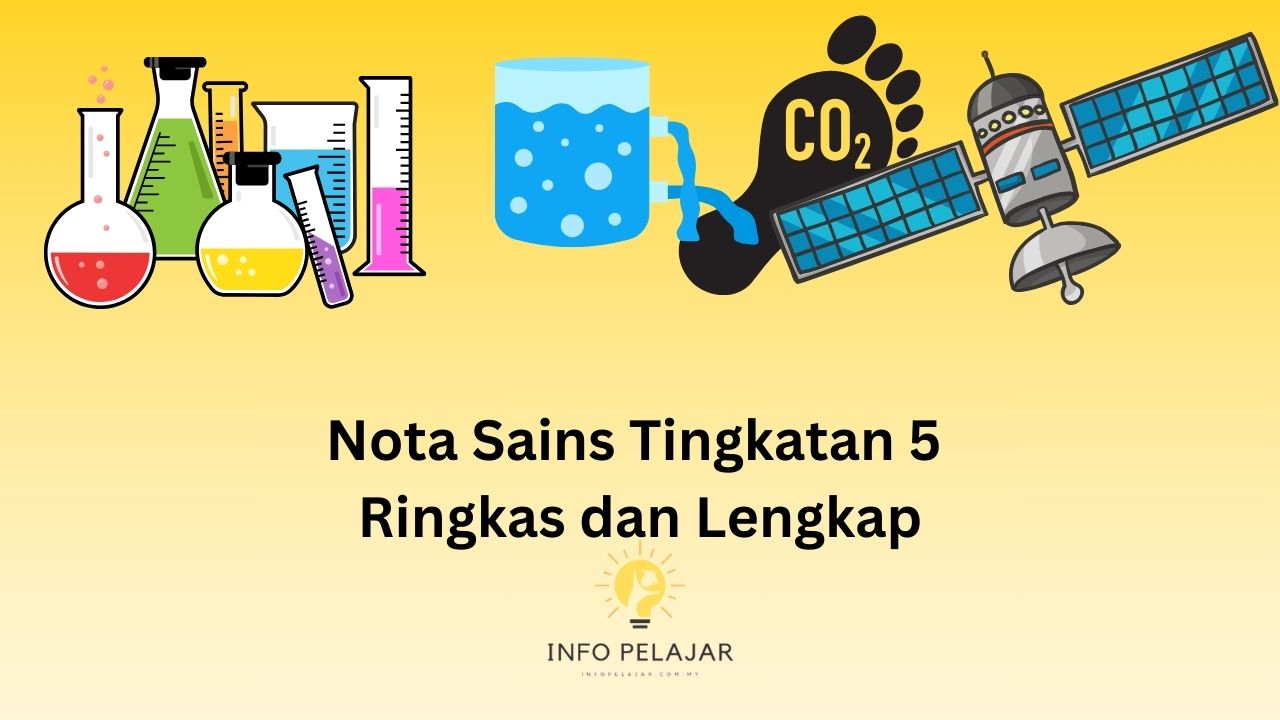 nota sains tingkatan 5 spm