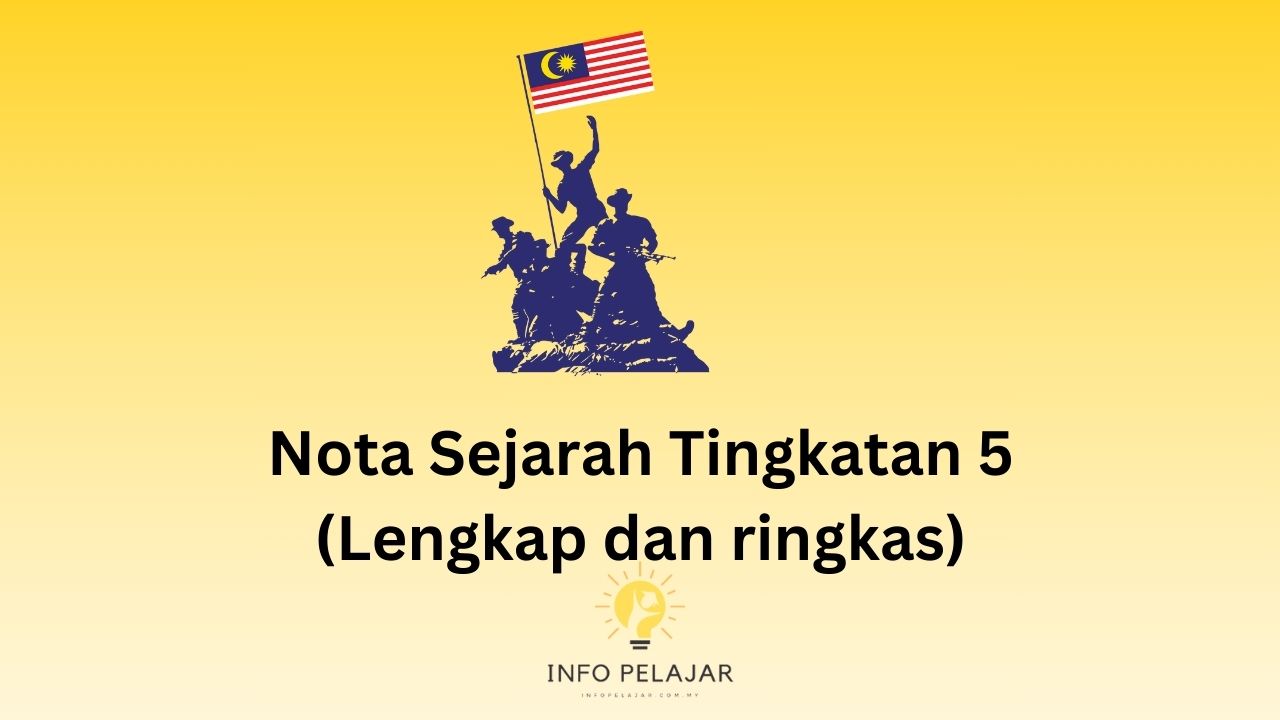 nota sejarah tingkatan 5