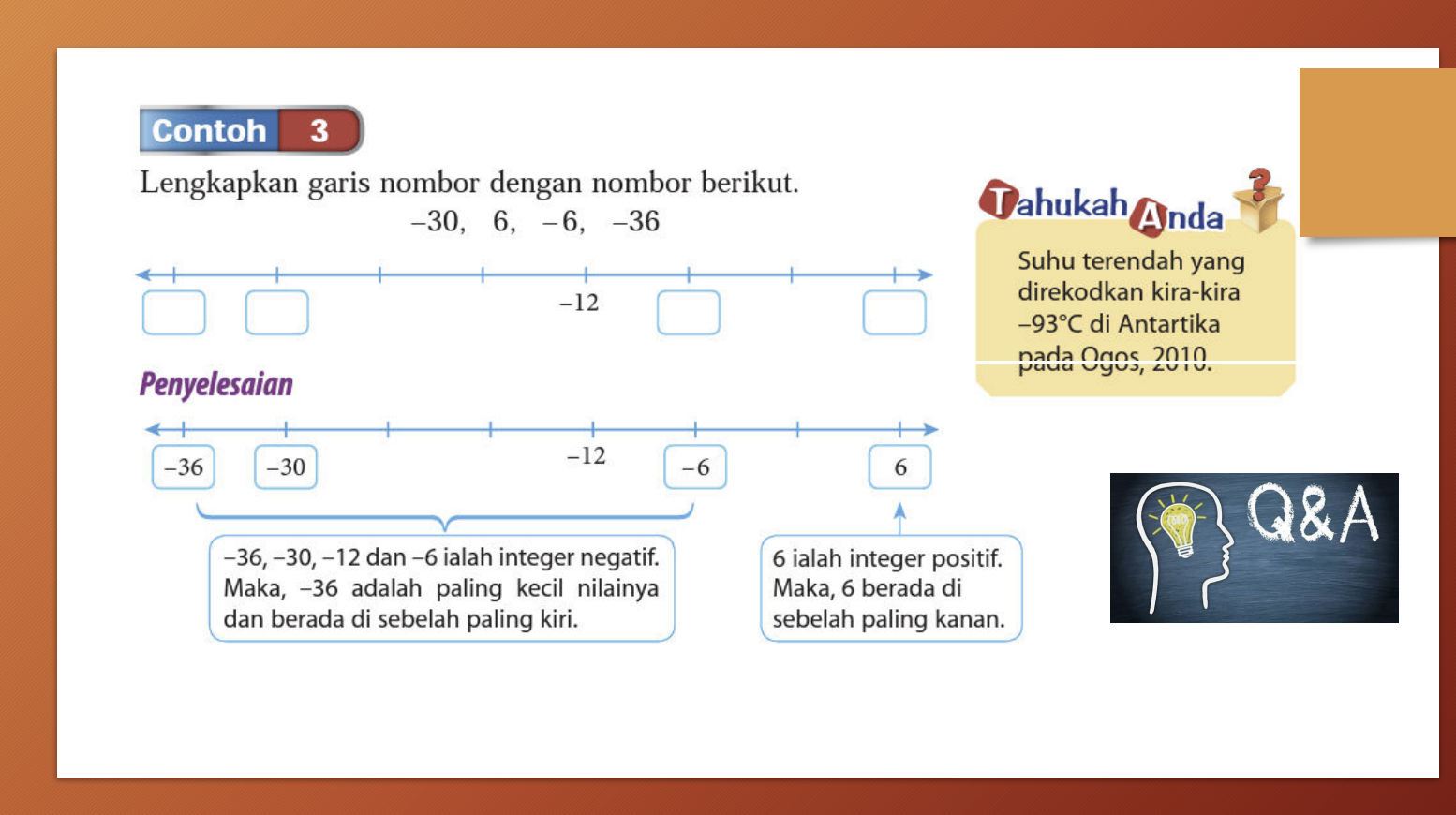 nota matematik tingkatan 1