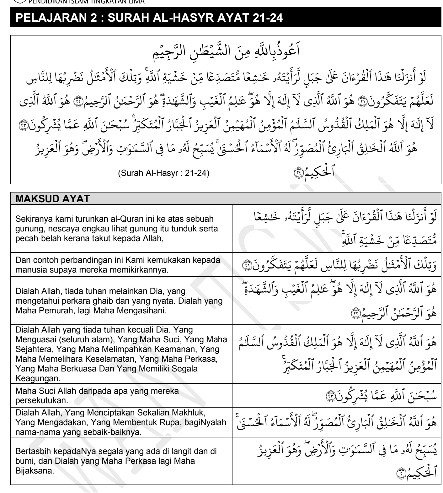 nota pendidikan islam tingkatan 5