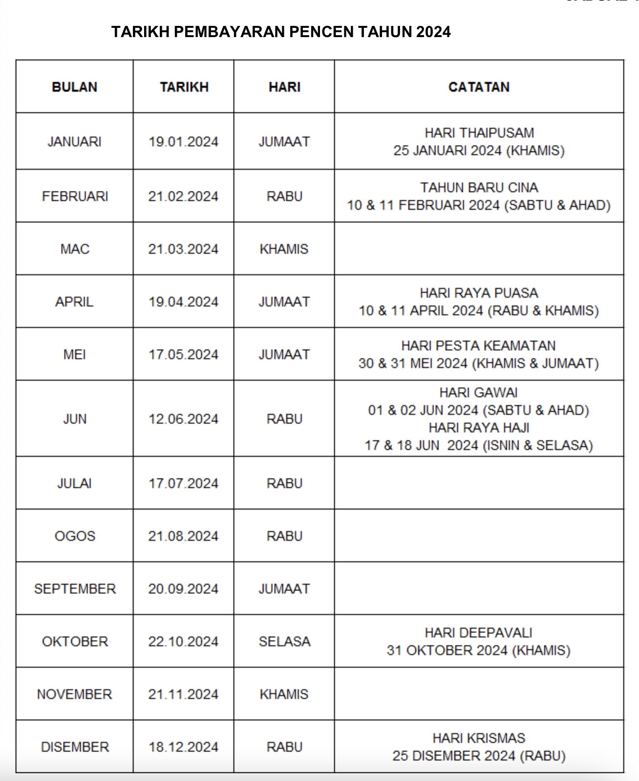 JADUAL PENCEN