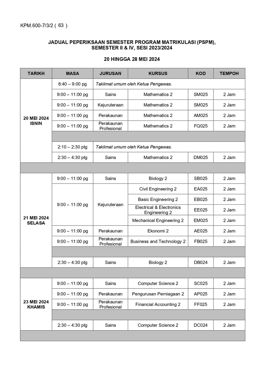 jadualk pspm