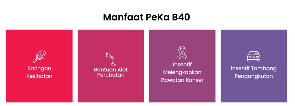 pekab40