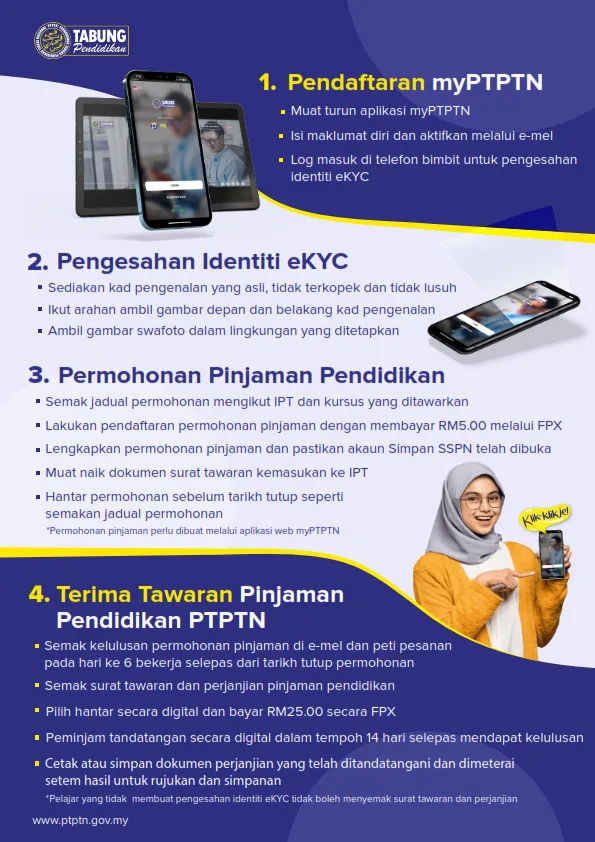 daftar myptptn
