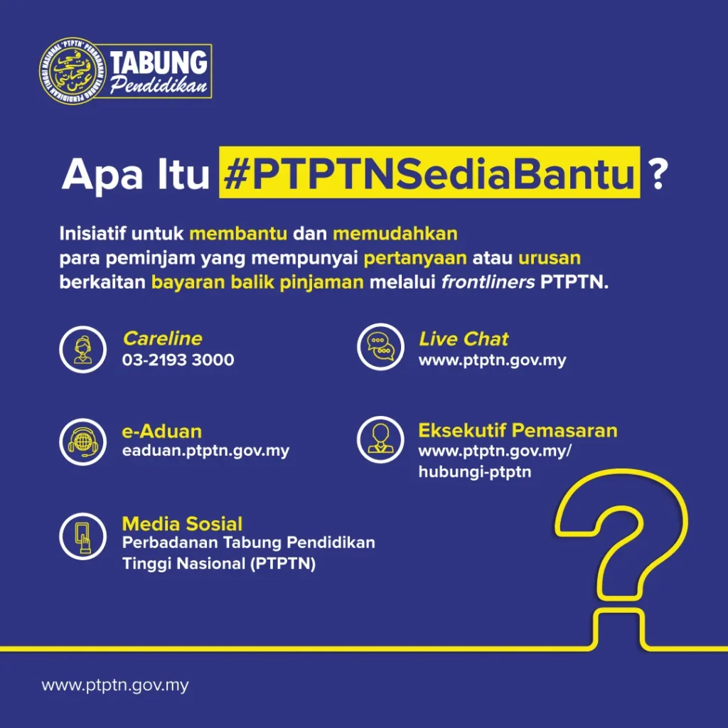 ptptn