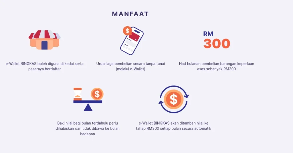 manfaat bingkas