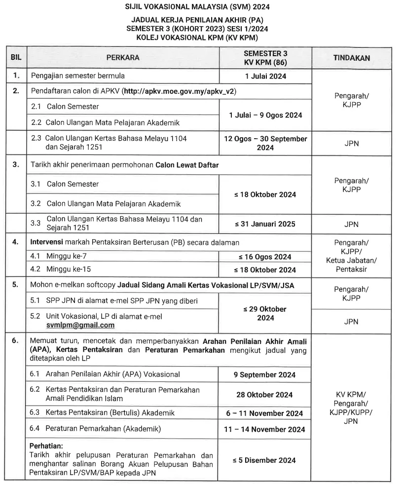 jadual pa svm 2024