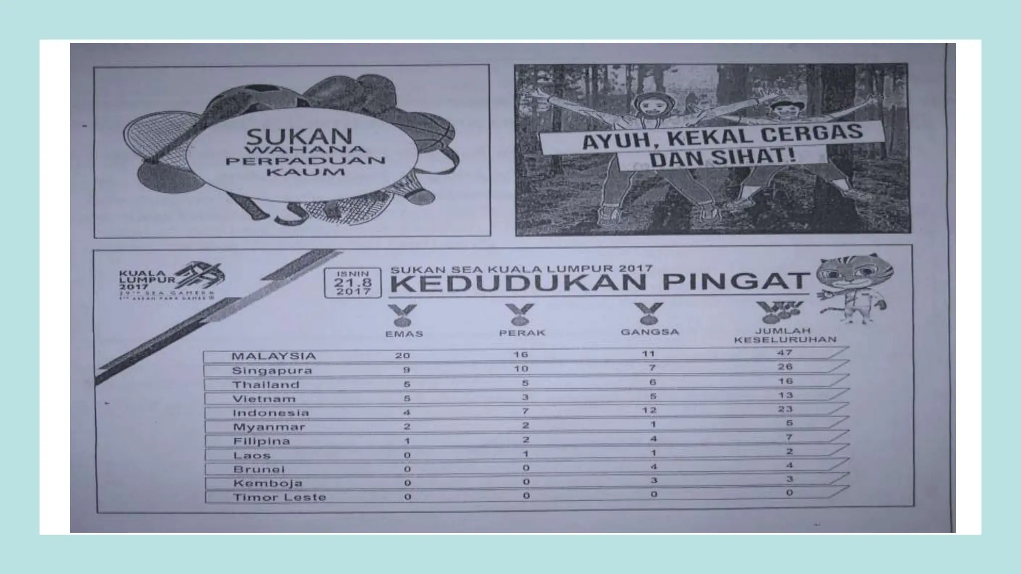 KARANGAN-RESPONS-TERHAD-BAHASA-MELAYU-KERTAS-1-SPM-9-2048