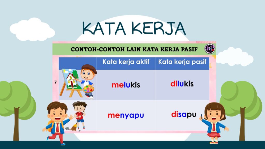 jenis kata kerja