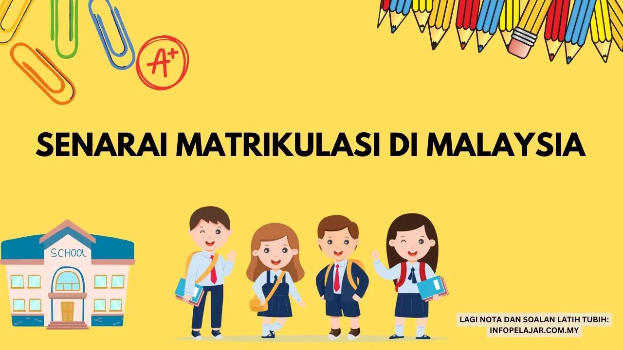 senarai matrikulasi di semua negeri di Malaysia.