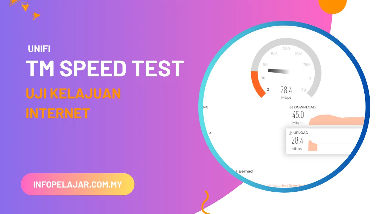 tm speed test