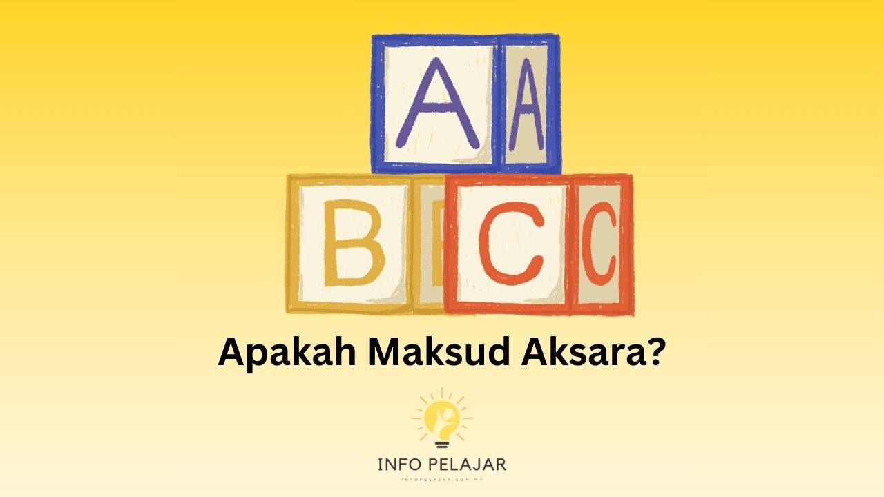 Apakah Maksud aksara