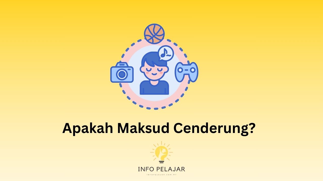 Apakah Maksud cenderung