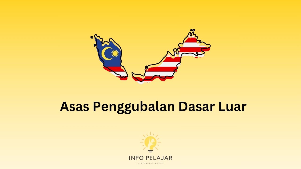 Asas Penggubalan Dasar Luar