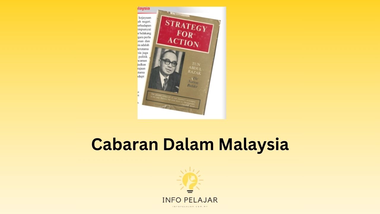 Cabaran Dalam Malaysia