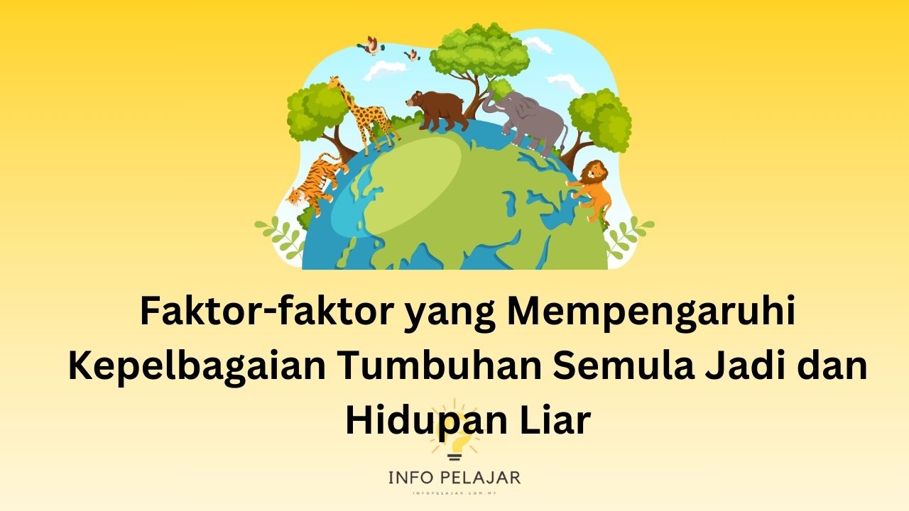 Faktor-faktor yang Mempengaruhi Kepelbagaian Tumbuhan Semula Jadi dan Hidupan Liar