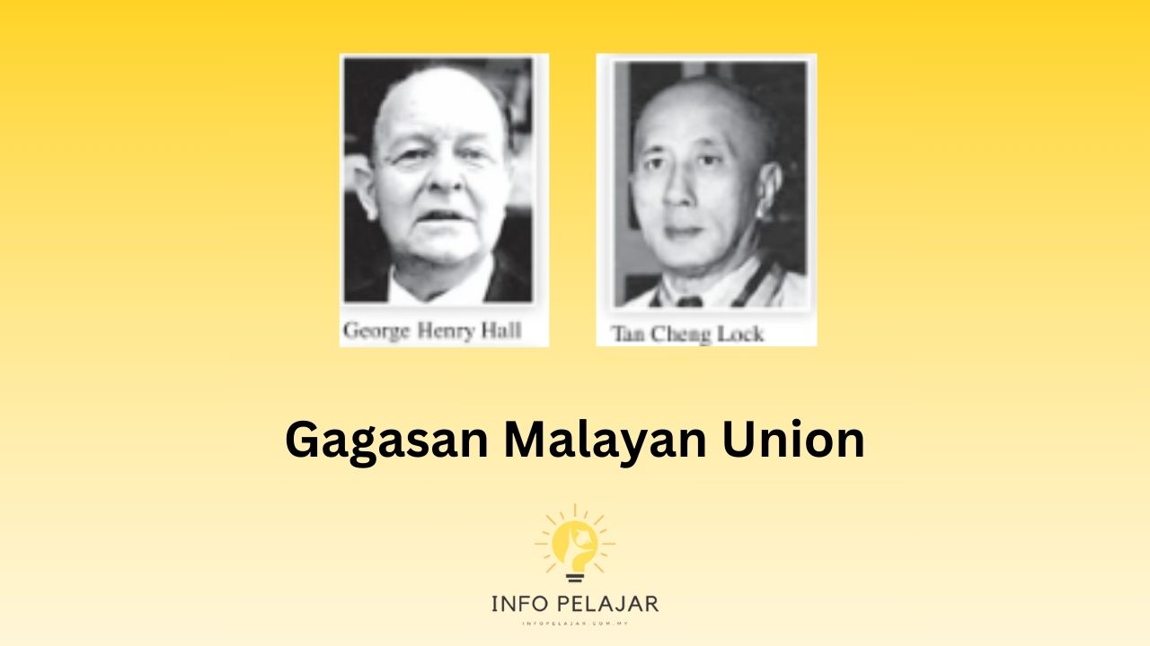 Gagasan Malayan Union