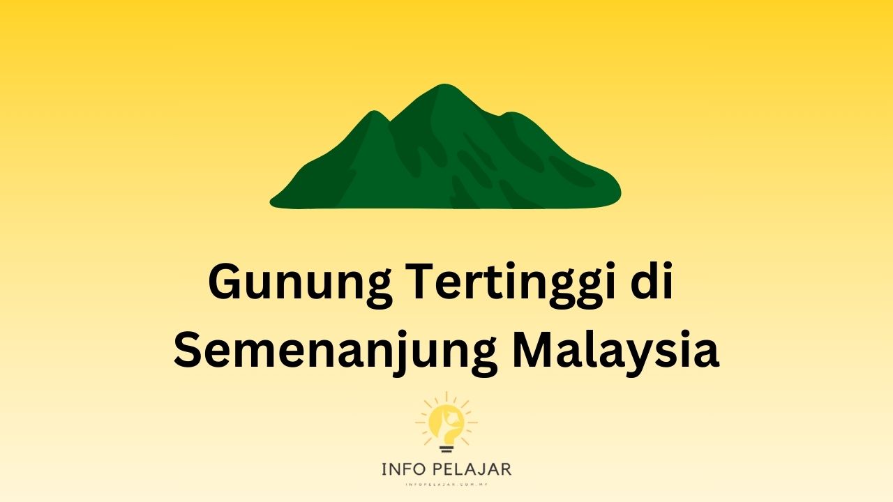 Filem Kutipan Tertinggi di Malaysia