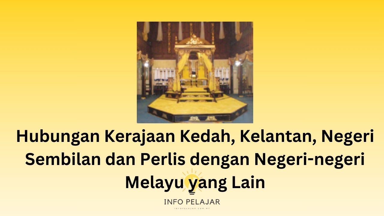 Hubungan Kerajaan Kedah, Kelantan, Negeri Sembilan dan Perlis dengan Negeri-negeri Melayu yang Lain