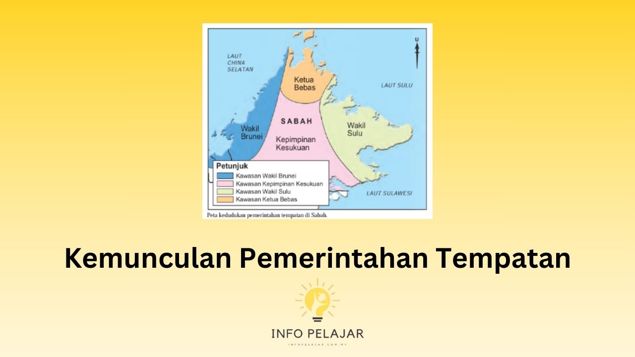 Kemunculan Pemerintahan Tempatan