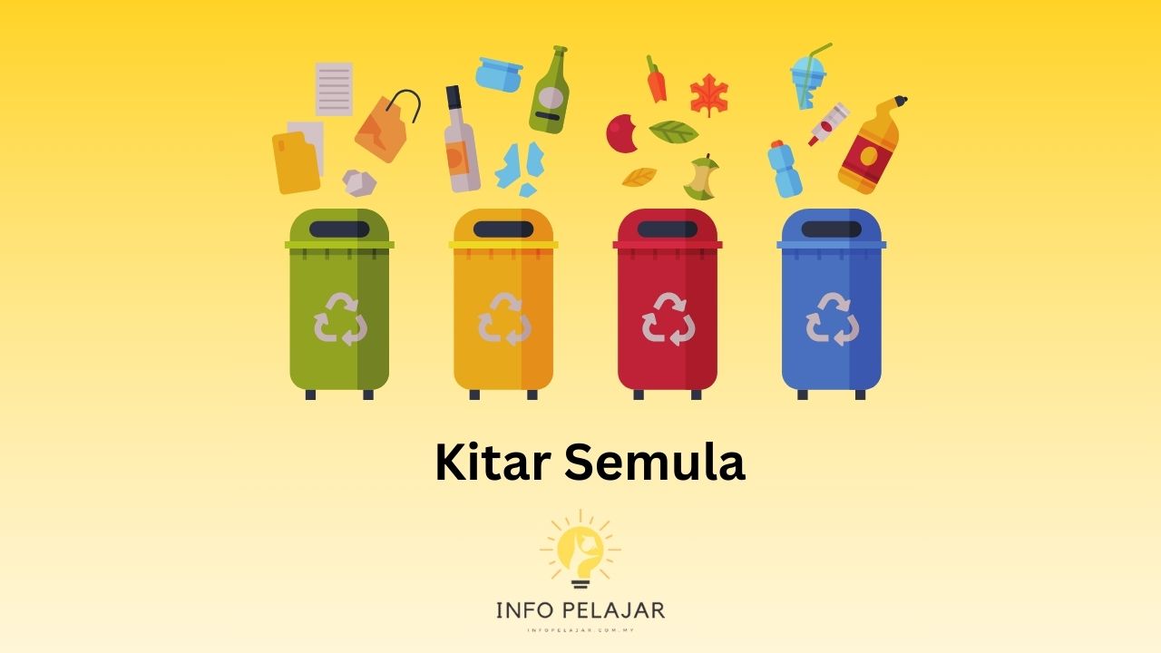 Kitar Semula