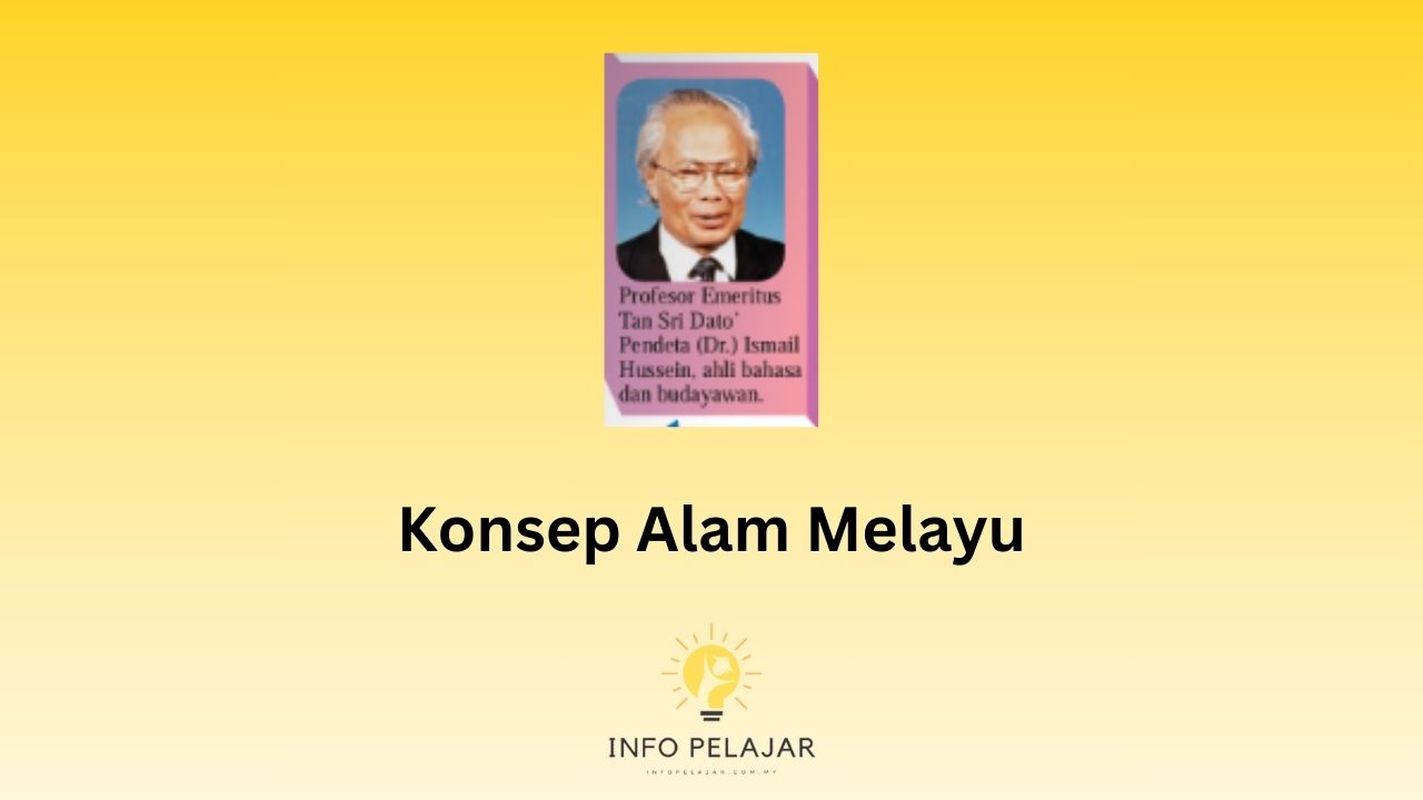 Konsep Alam Melayu
