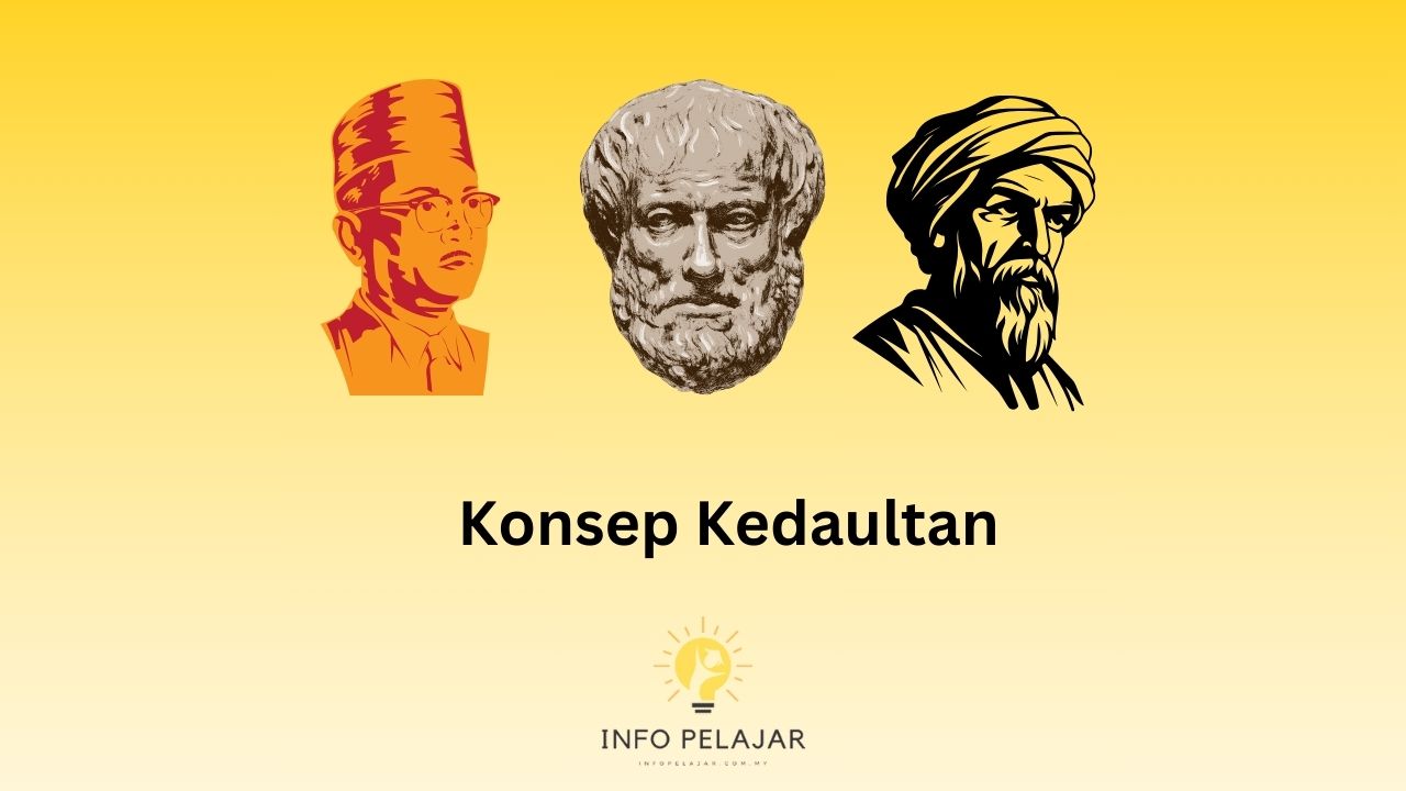 Konsep Kedaultan