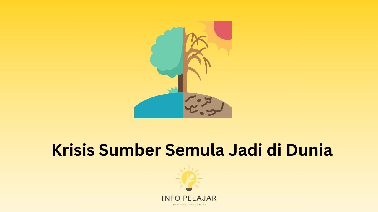 Krisis Sumber Semula Jadi di Dunia