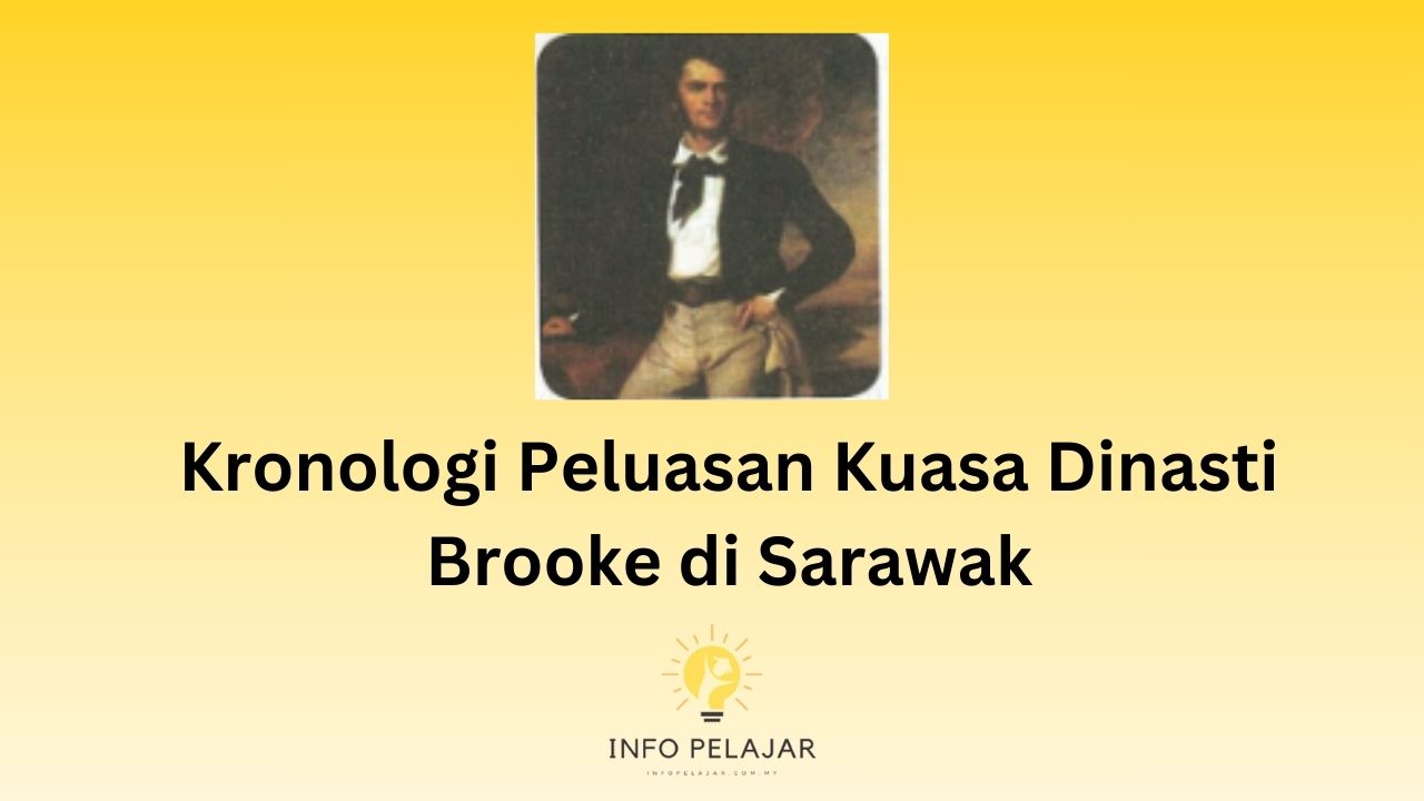 Kronologi Peluasan Kuasa Dinasti Brooke di Sarawak