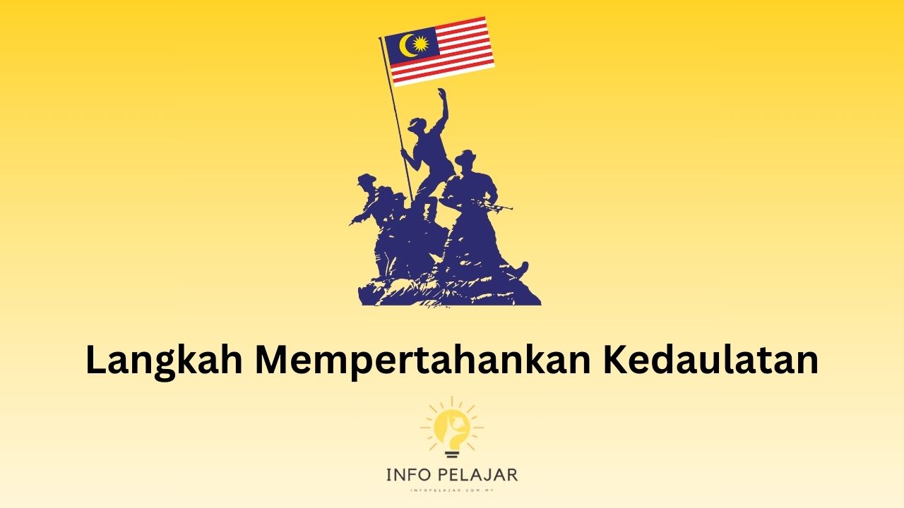 Langkah Mempertahankan Kedaulatan