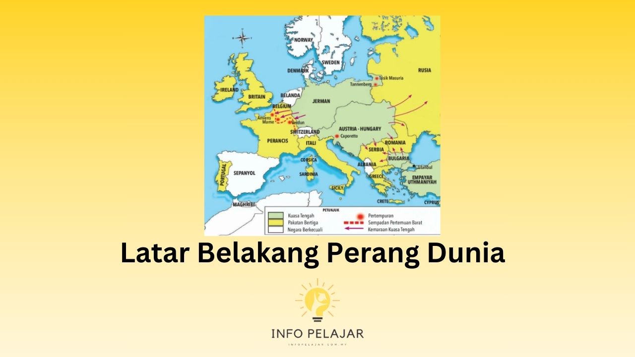Latar Belakang Perang Dunia