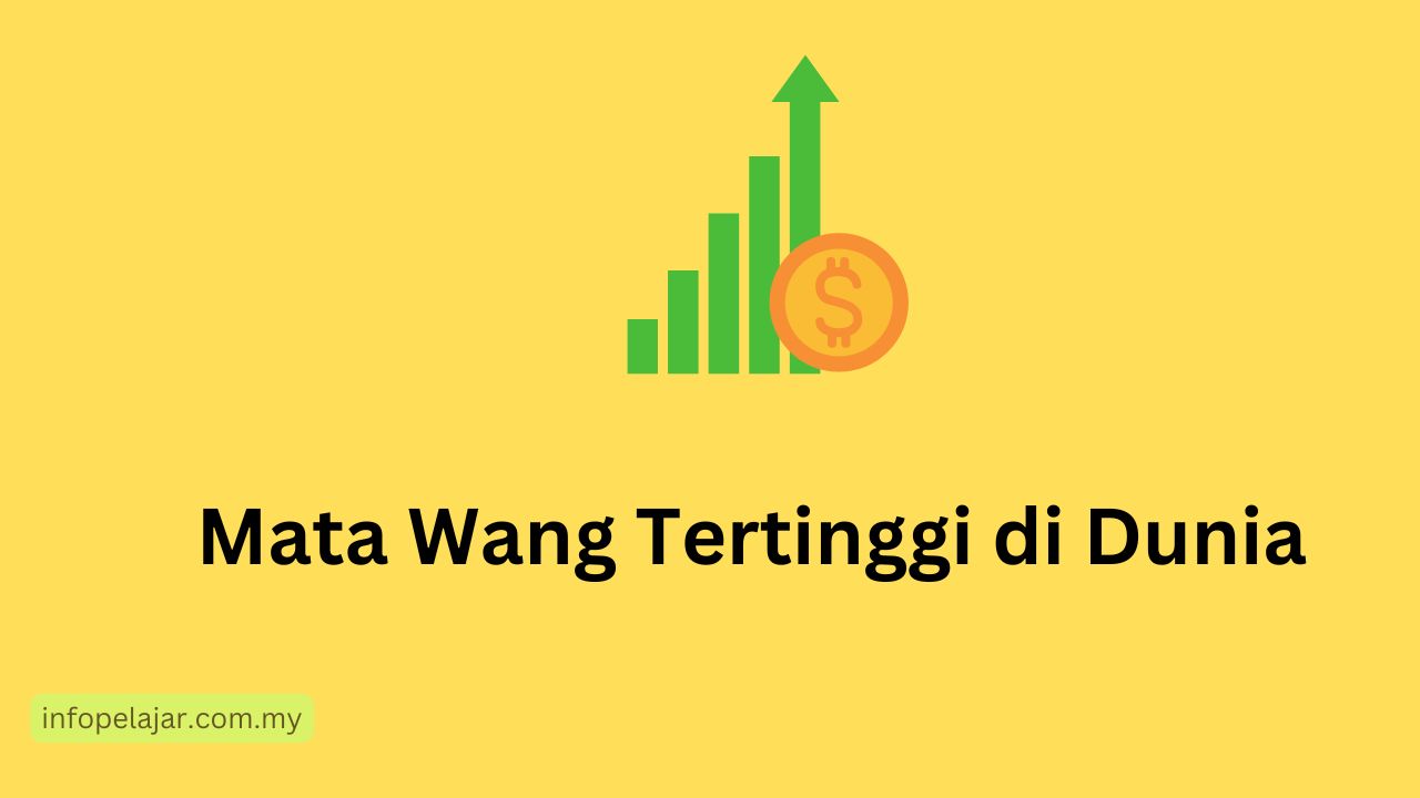Mata Wang Tertinggi di Dunia: Senarai dan Faktor Kekuatan Mereka