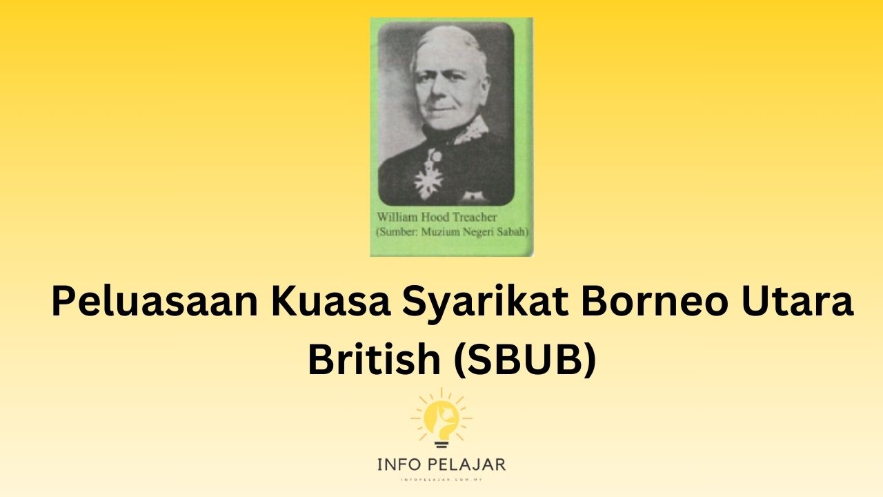 Peluasaan Kuasa Syarikat Borneo Utara British (SBUB)