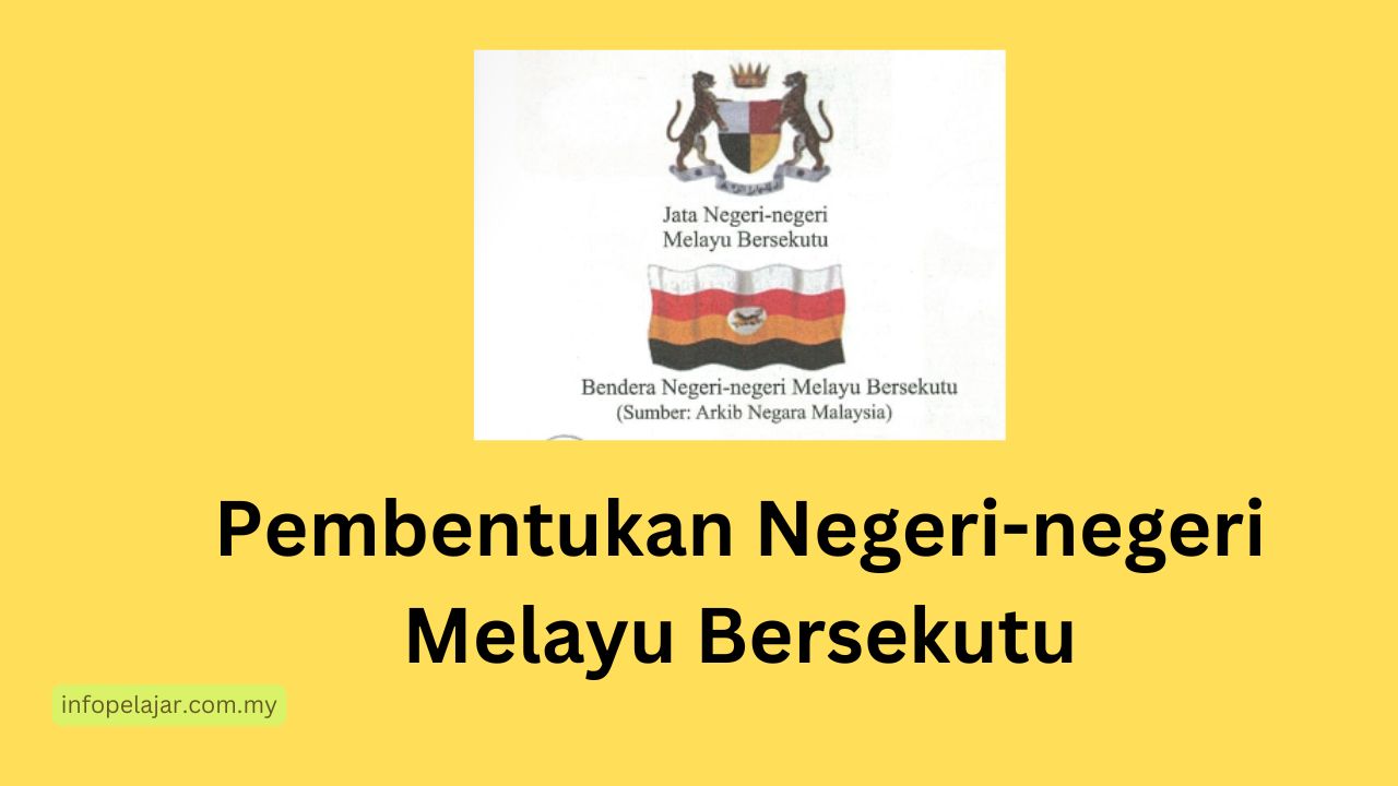 Pembentukan Negeri-negeri Melayu Bersekutu