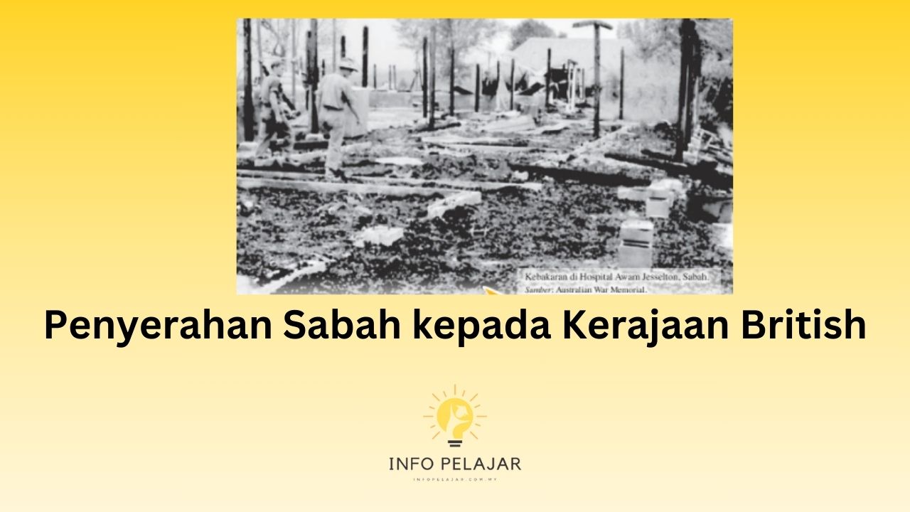 Penyerahan Sabah kepada Kerajaan British