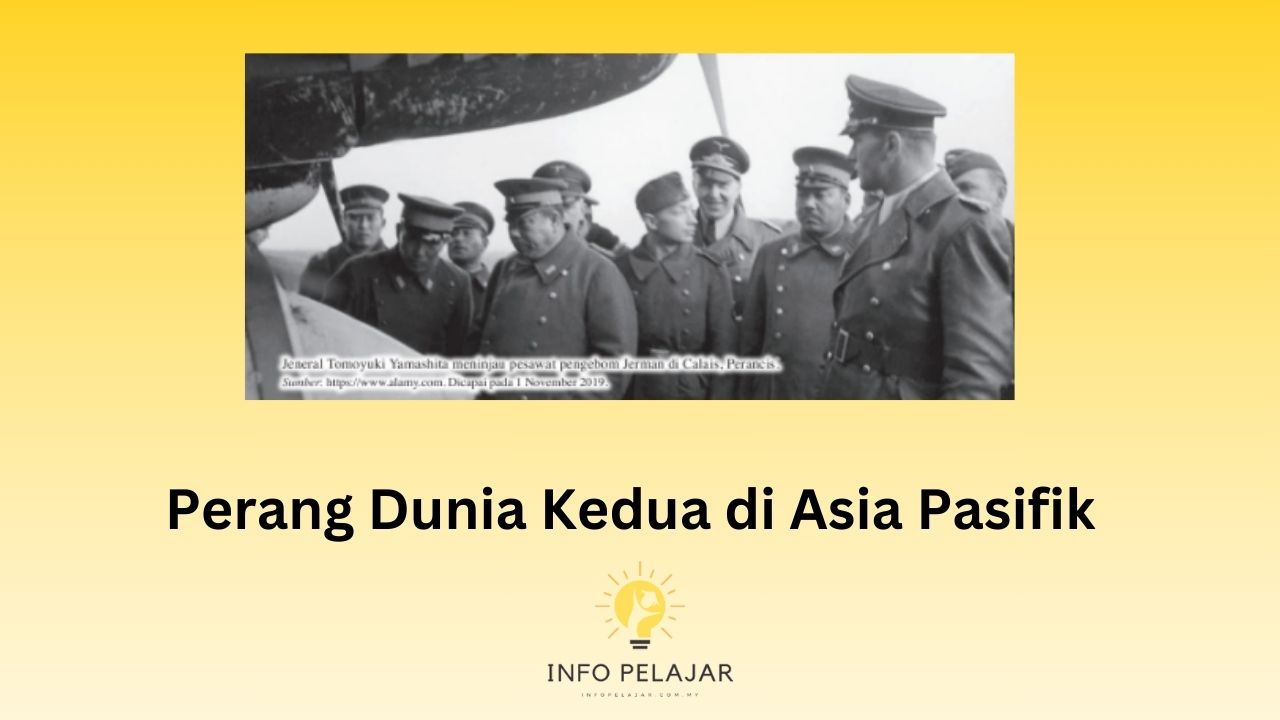 Perang Dunia Kedua di Asia Pasifik