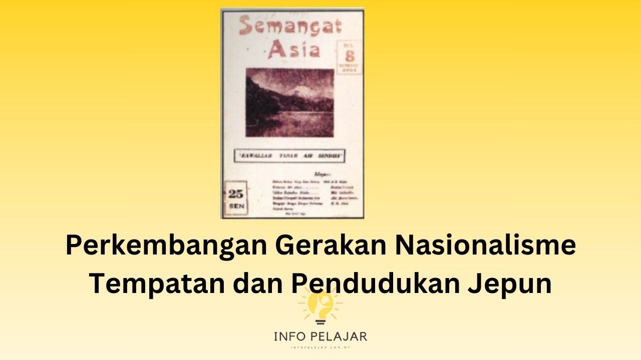Perkembangan Gerakan Nasionalisme Tempatan dan Pendudukan Jepun
