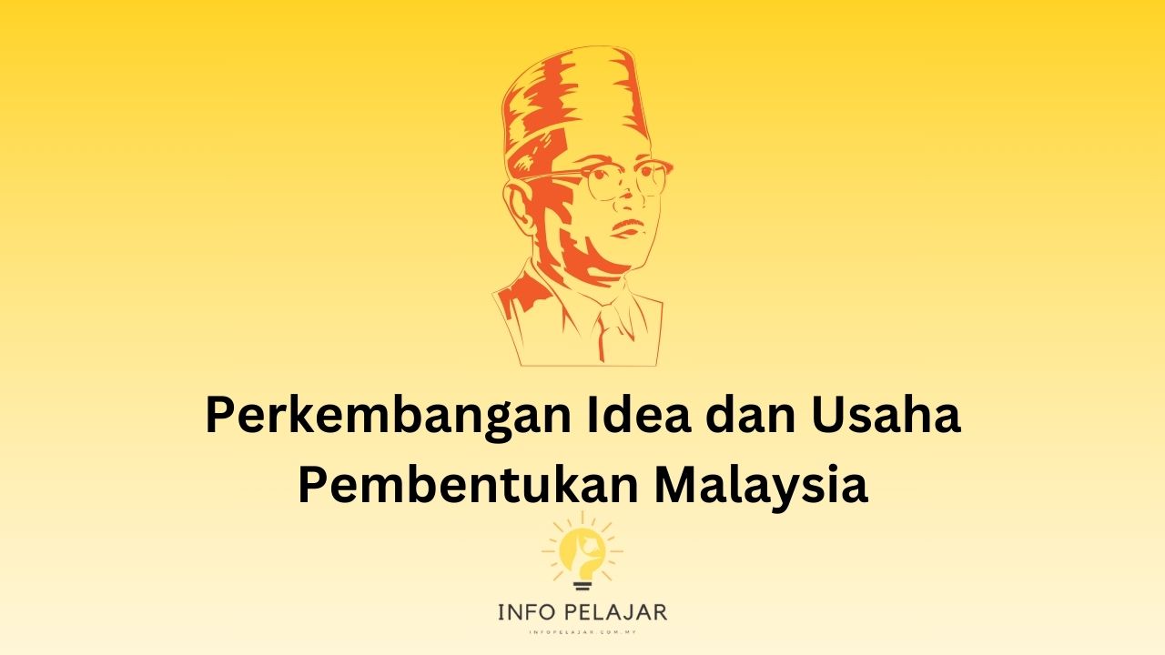 Perkembangan Idea dan Usaha Pembentukan Malaysia
