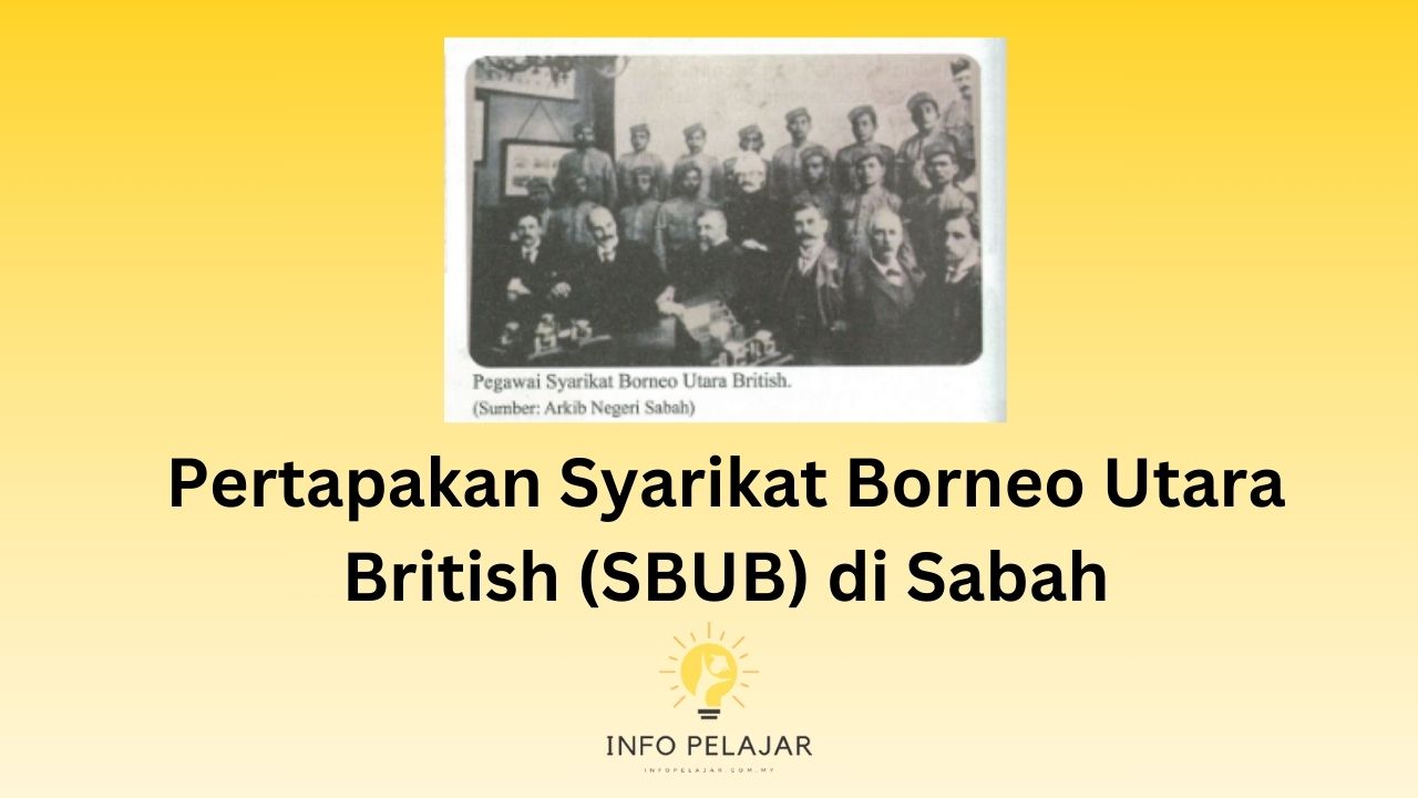 Pertapakan Syarikat Borneo Utara British (SBUB) di Sabah
