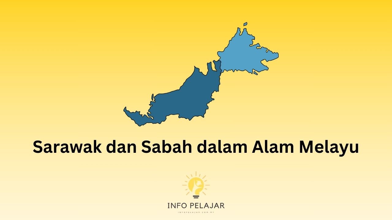 Sarawak dan Sabah dalam Alam Melayu