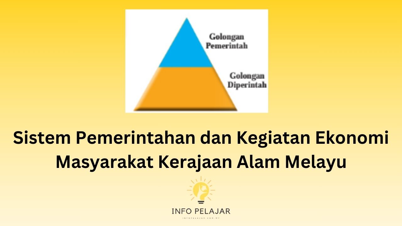 Sistem Pemerintahan dan Kegiatan Ekonomi Masyarakat Kerajaan Alam Melayu