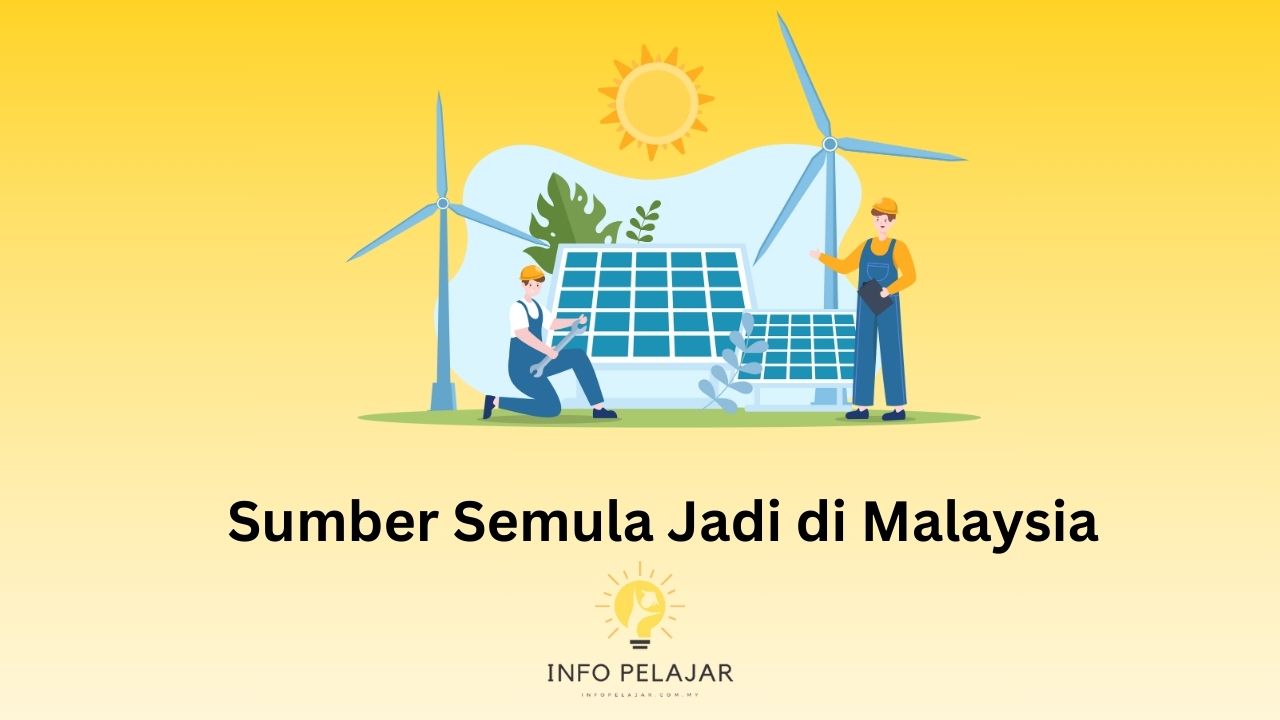 Sumber Semula Jadi di Malaysia
