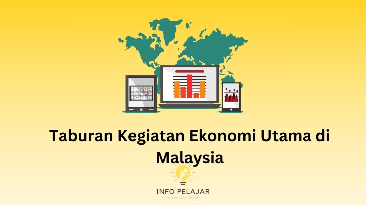 Taburan Kegiatan Ekonomi Utama di Malaysia