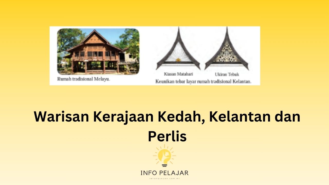Warisan Kerajaan Kedah, Kelantan dan Perlis