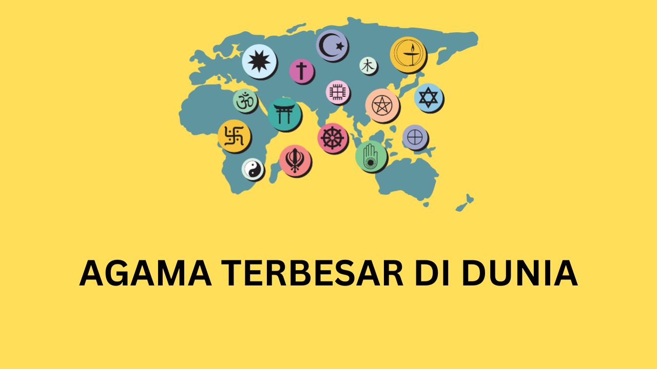 agama terbesar di dunia