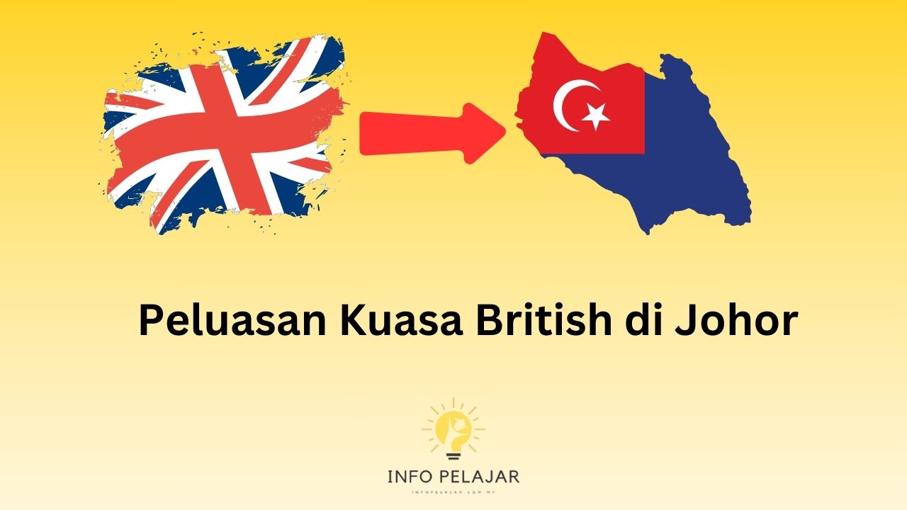 peluasan kuasa british di johor