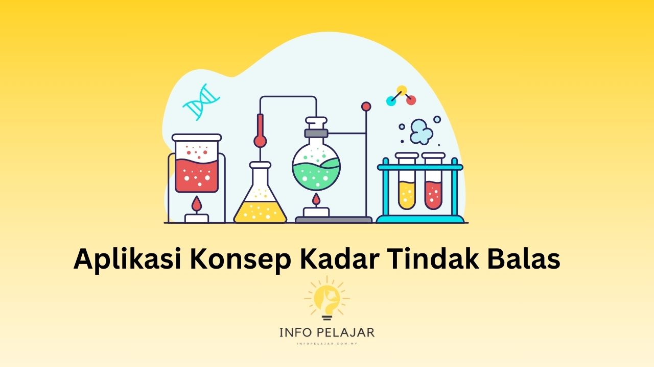 Aplikasi Konsep Kadar Tindak Balas