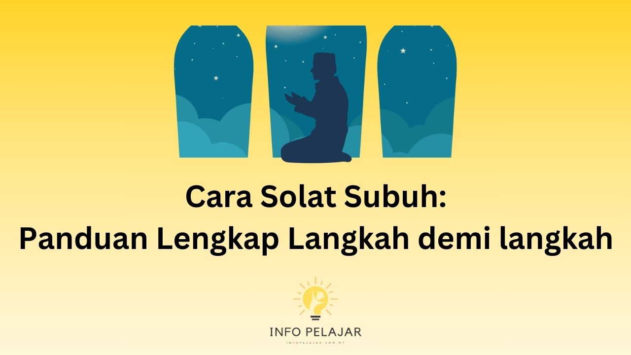 Cara Solat Subuh