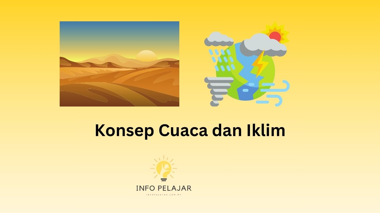 Konsep Cuaca dan Iklim