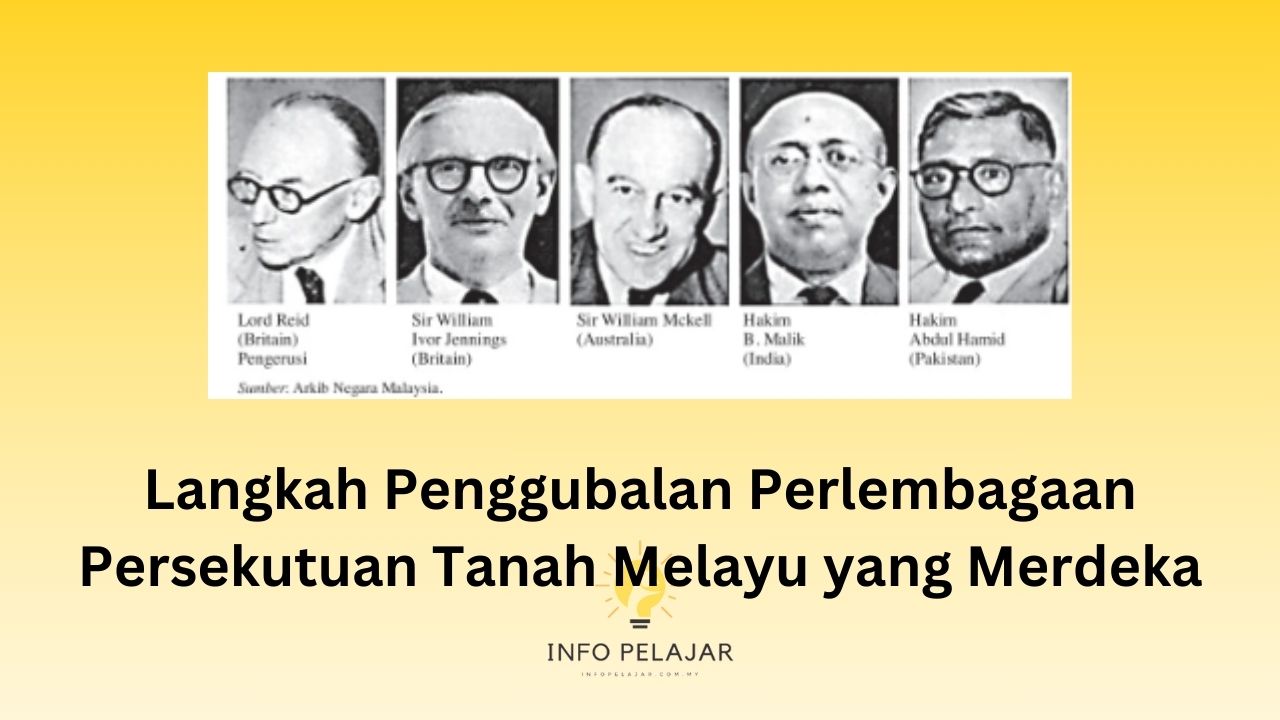 Langkah Penggubalan Perlembagaan Persekutuan Tanah Melayu yang Merdeka